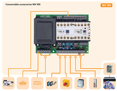 WS900