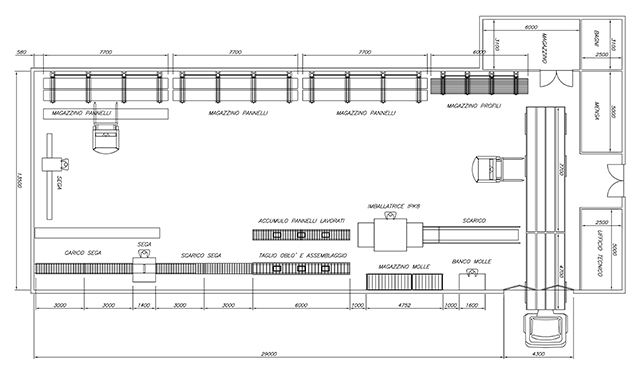 layout1